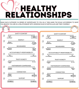 Healthy Partnership